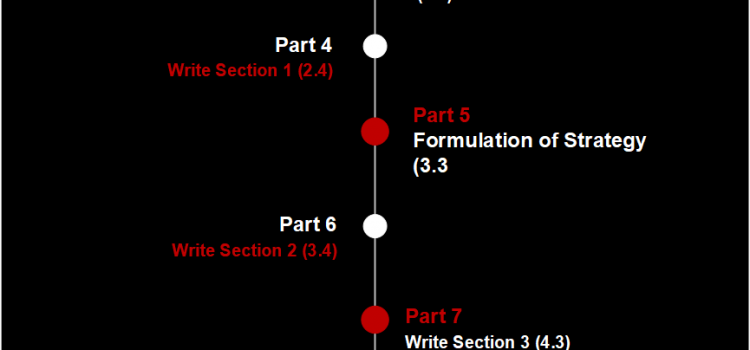 Capstone Project Assignment: Part 2 – Financial Analysis
